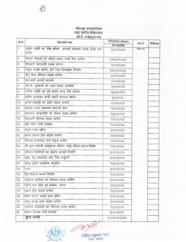 वाड नं. १