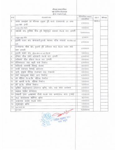 वाड नं. ७